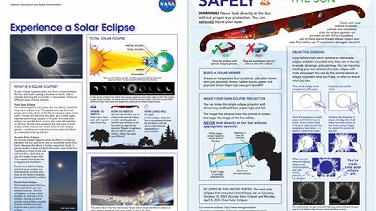 Solar Eclipse 2024 Information Pdf