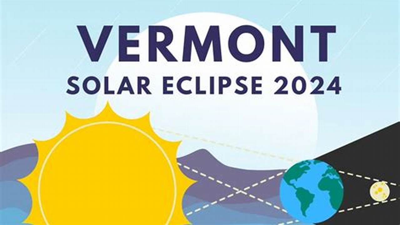 Solar Eclipse 2024 Map Vermont State