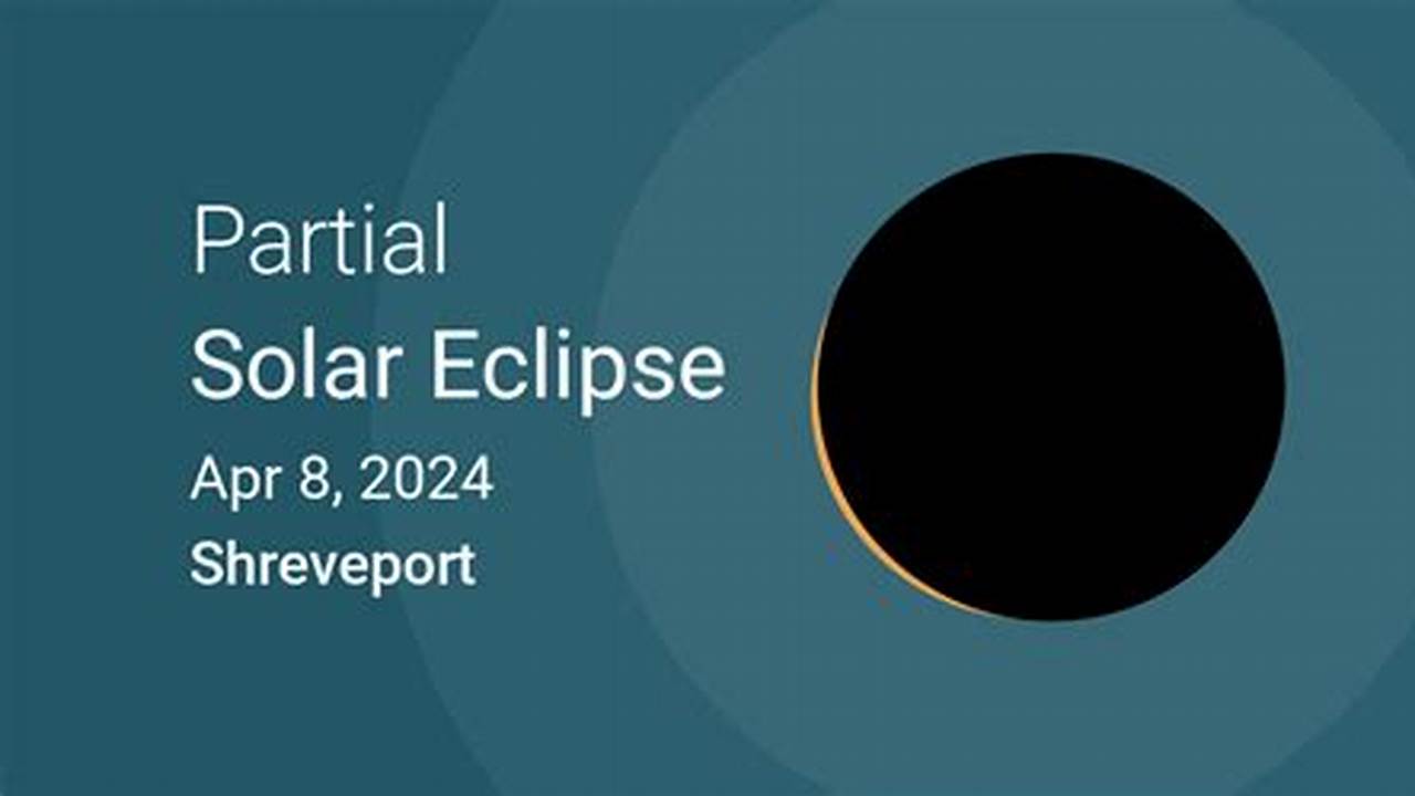 Solar Eclipse 2024 Shreveport