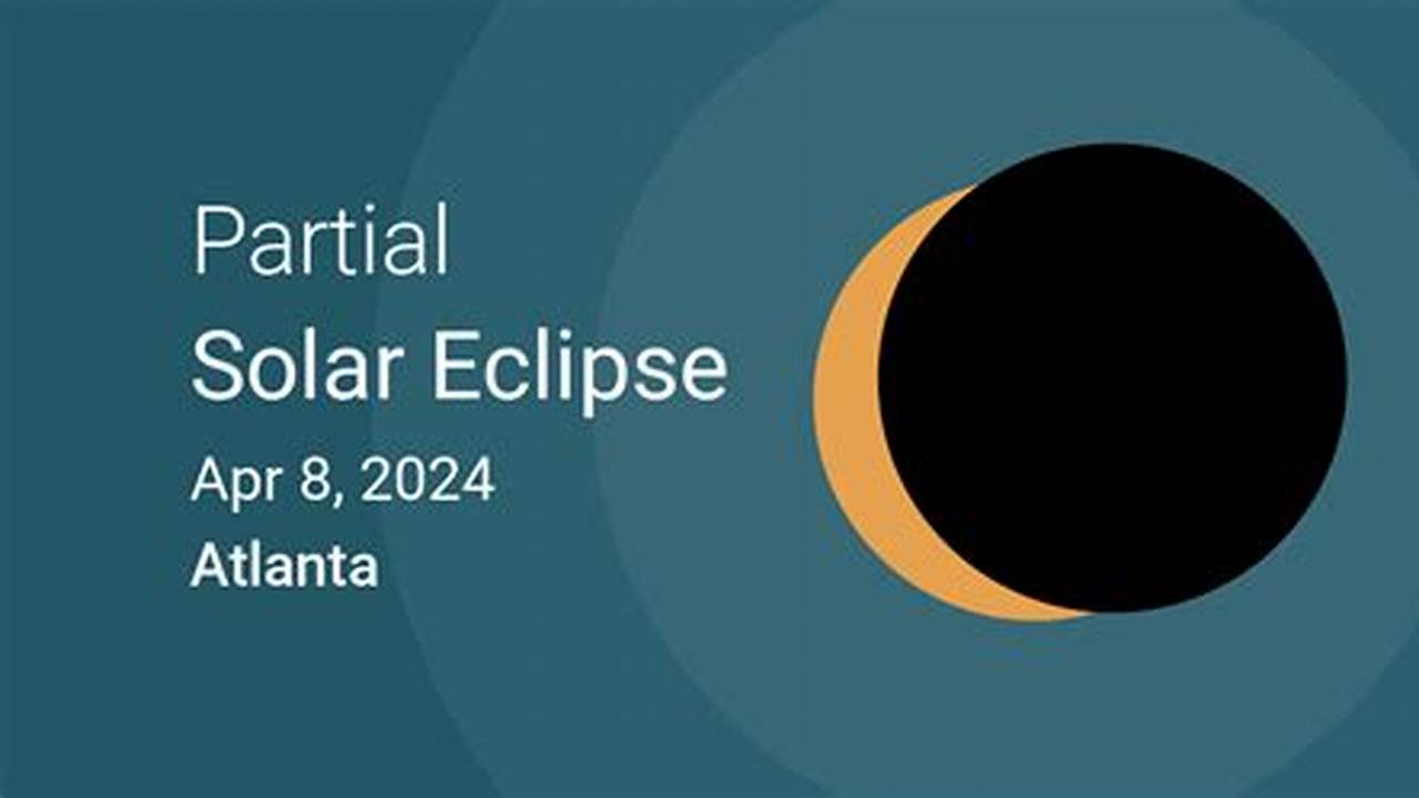 Solar Eclipse 2024 Time Georgia