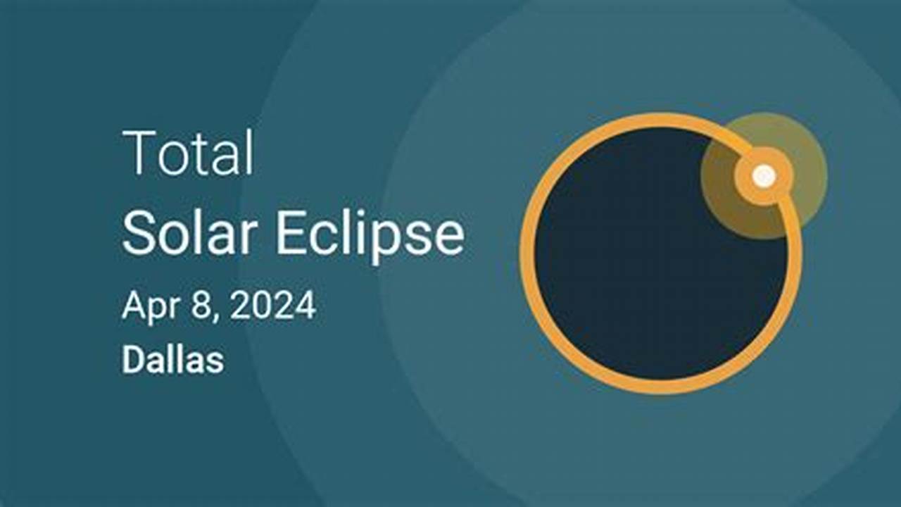 Solar Eclipse Dallas April 2024 Time Lapse Zarla Kathryne