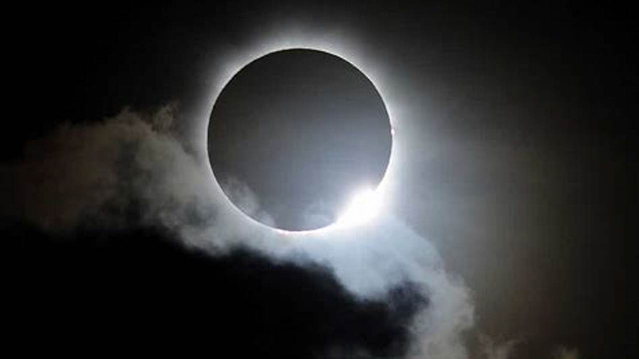 Solar Eclipse London 2024