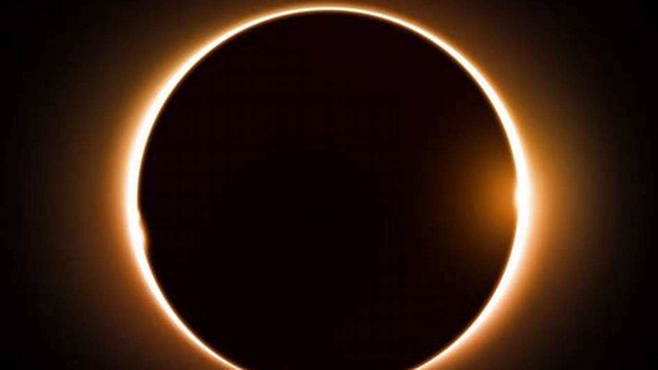 Solar Eclipses In 2024