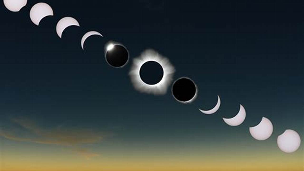 Solar Eclipses Occur When The Path Of The Moon Crosses Directly In Front Of The Sun., 2024