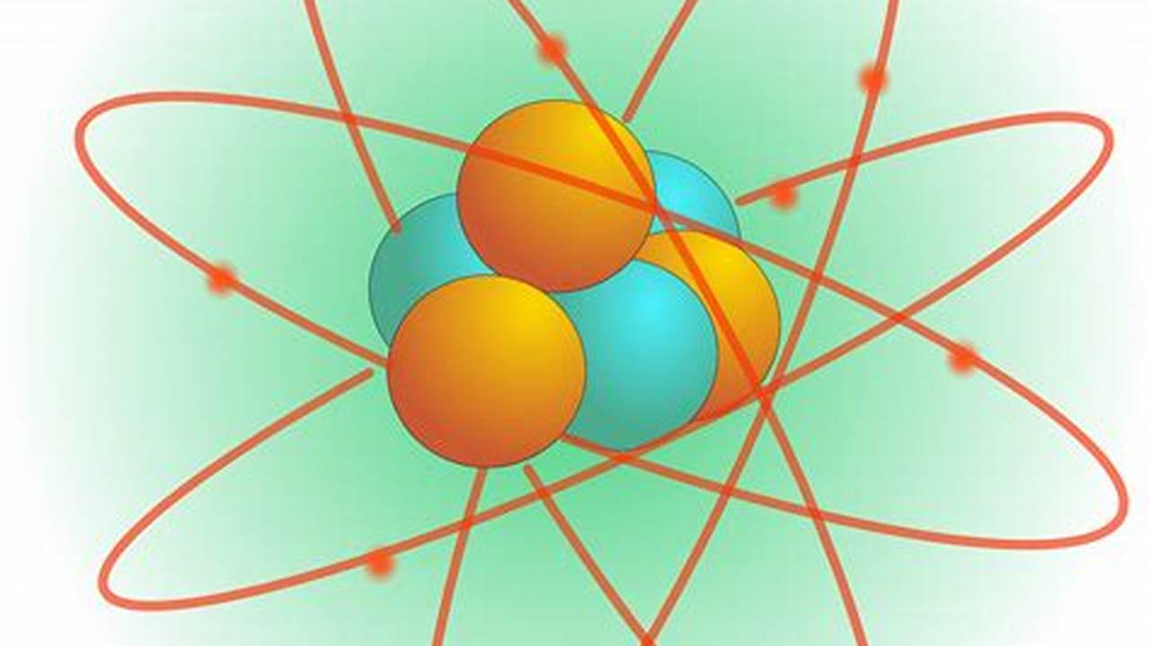 Solucionar Problemas Con El Dibujo De átomos, MX Modelo