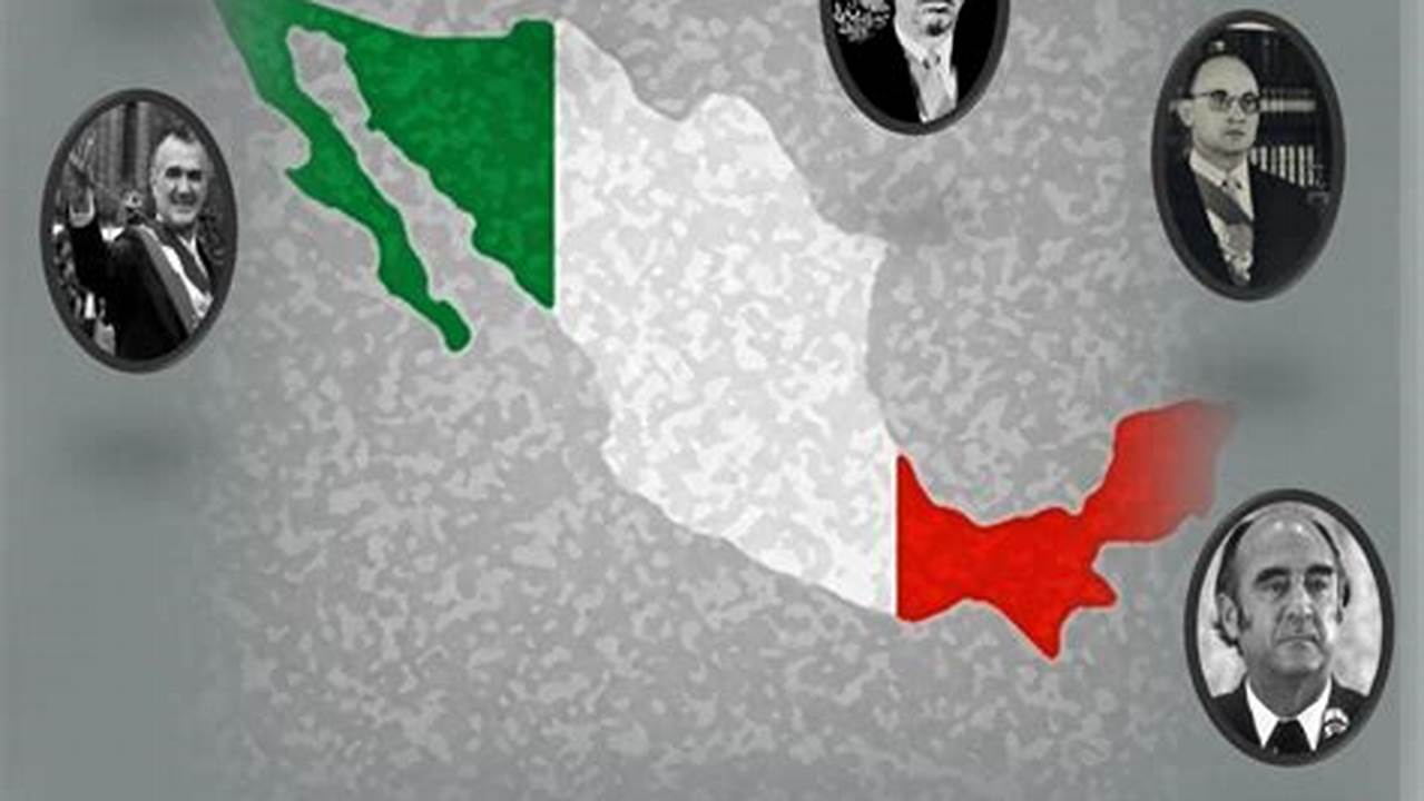 Soluciones A Los Problemas Con Los Modelos Económicos De México, MX Modelo