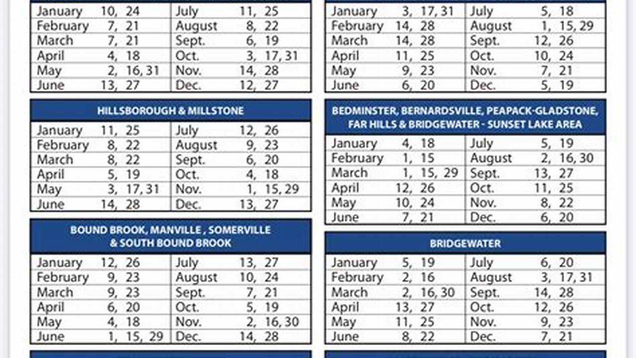 Somerset County Shredding Schedule 2024