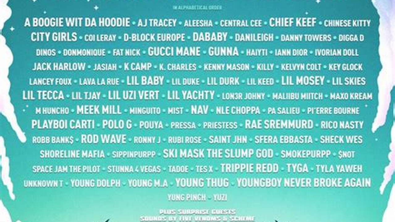 Songs Played During 2024 Rolling Loud Miami