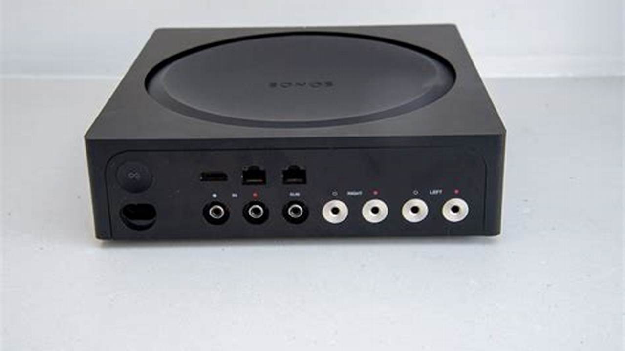 Sonos Amp Review 2024
