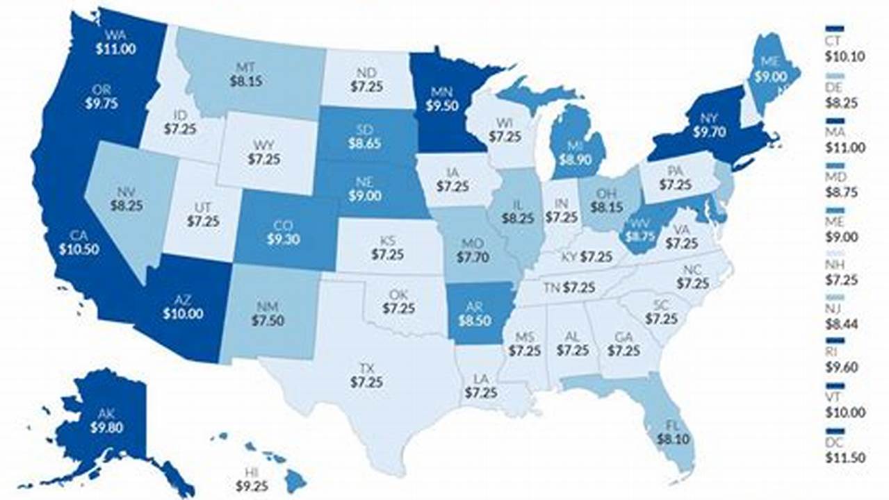 South Dakota Minimum Wage 2024