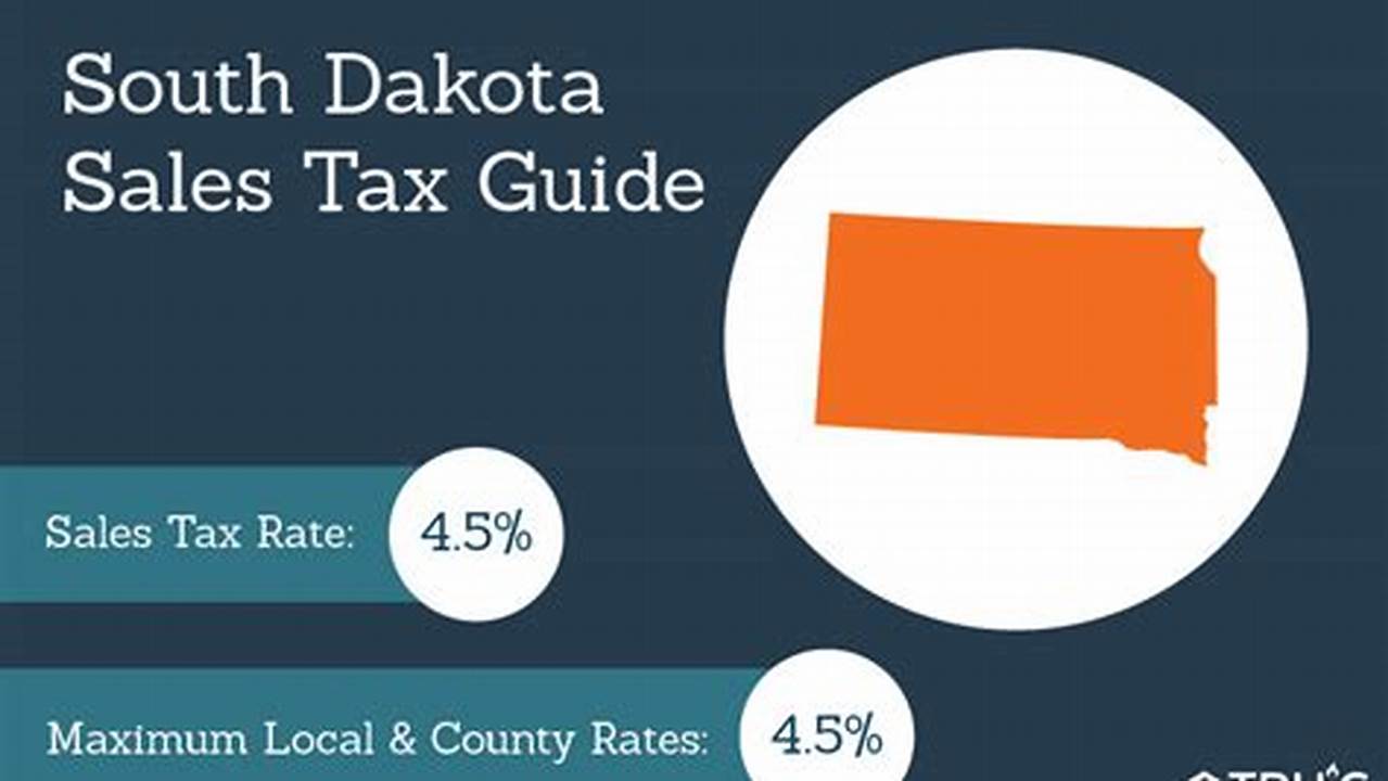 South Dakota Sales Tax 2024