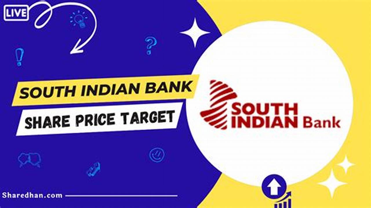 South Indian Bank Share Price Target 2024