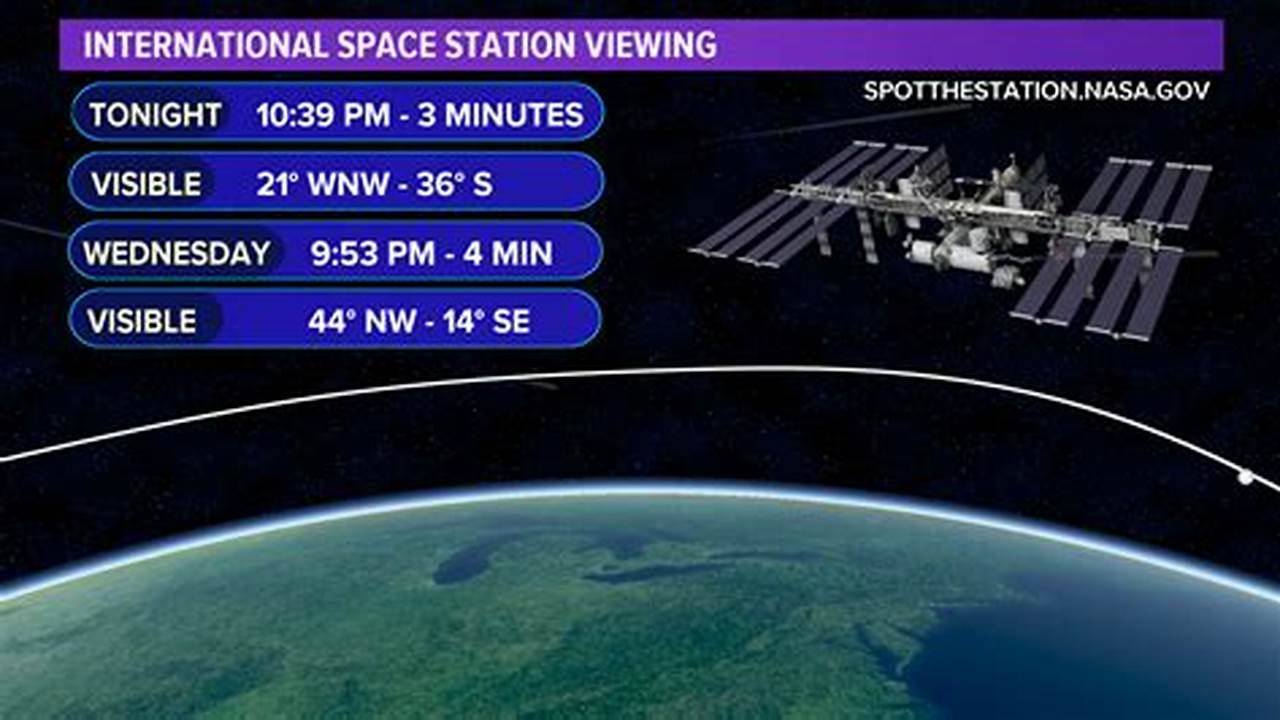 Space Station Viewing Tonight 2024 Calendar