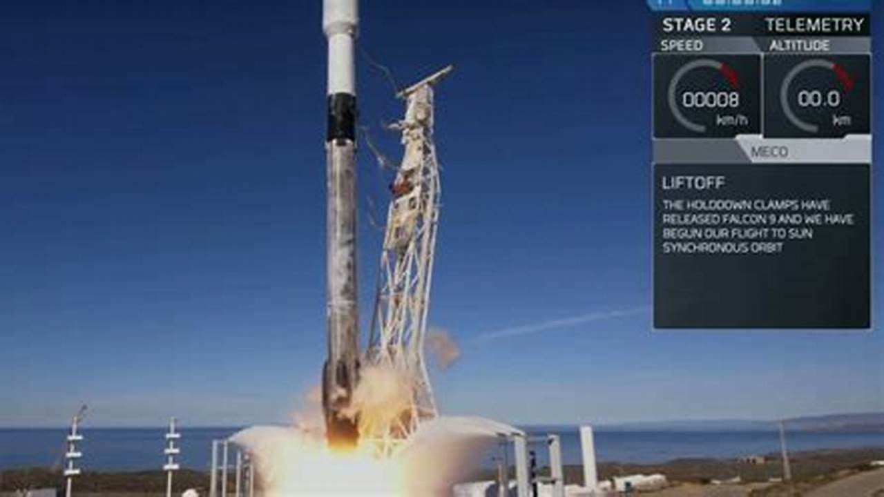 Space X Launch 2024 Today Youtube