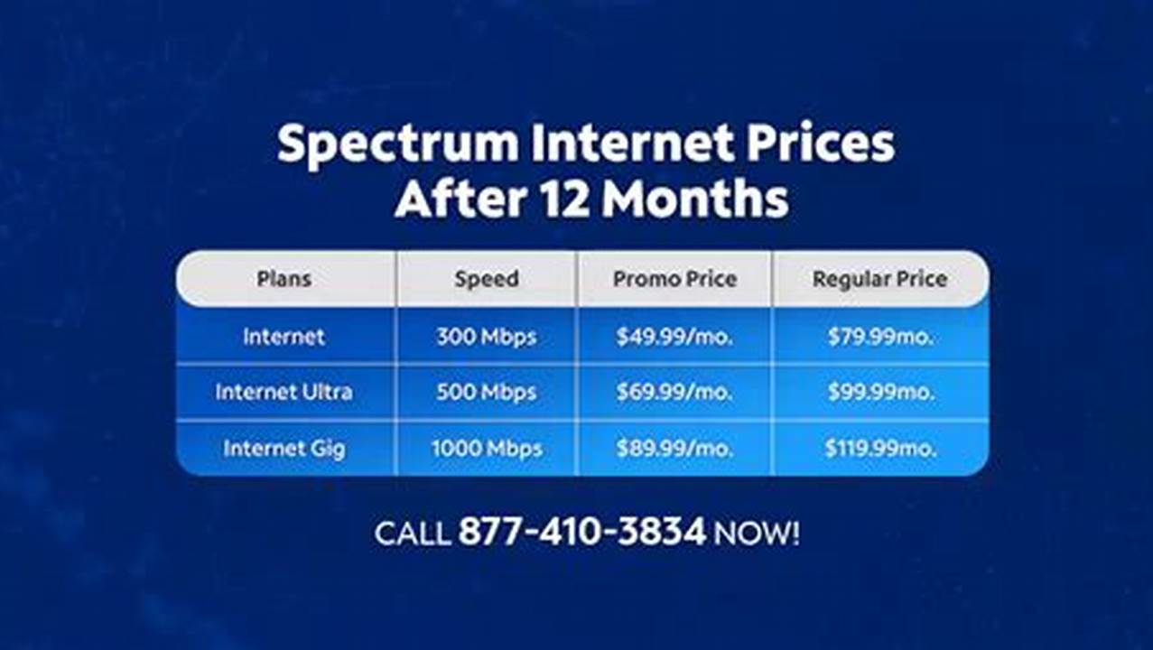 Spectrum Internet Price Increase 2024