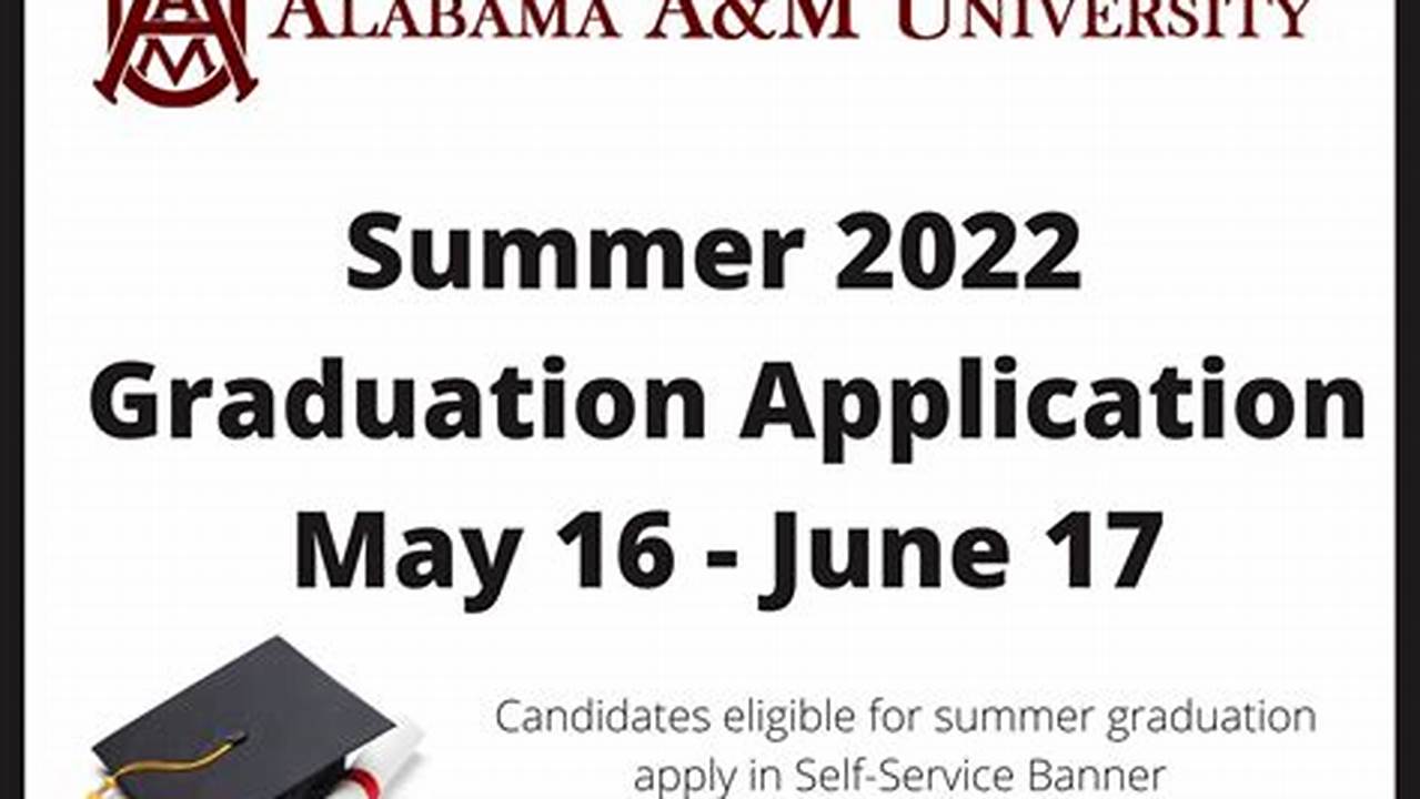 Spring 2024 Graduation Application Deadline Last Day For Eligible Students To Submit An Application For Graduation In Connectcarolina For Degrees To Be Awarded In May 2024., 2024