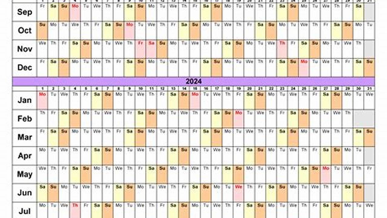 Spring 2024 Official Calendar Semester, 2024