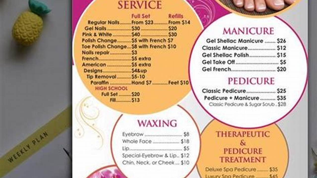 Spring 2024 Specials For Nail Salon Coupons