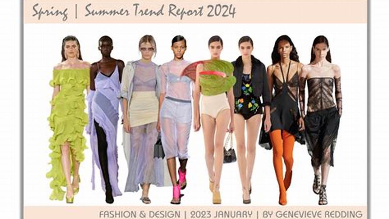 Spring 2024 Trend Report