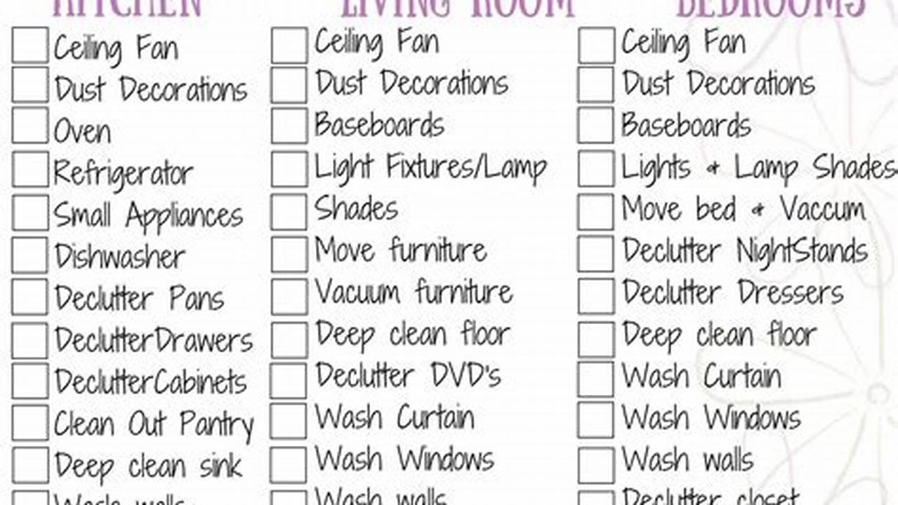 Spring Cleaning List 2024 Calendar