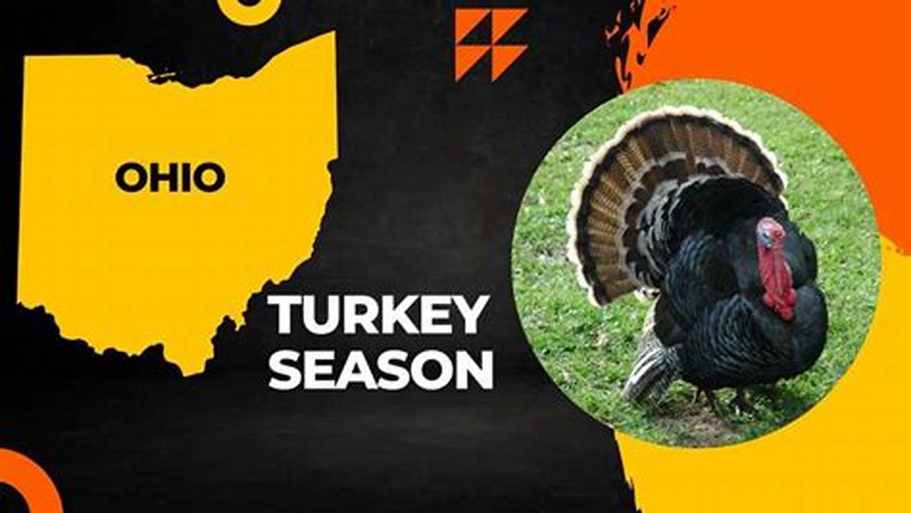 Spring Turkey Season Ohio 2024