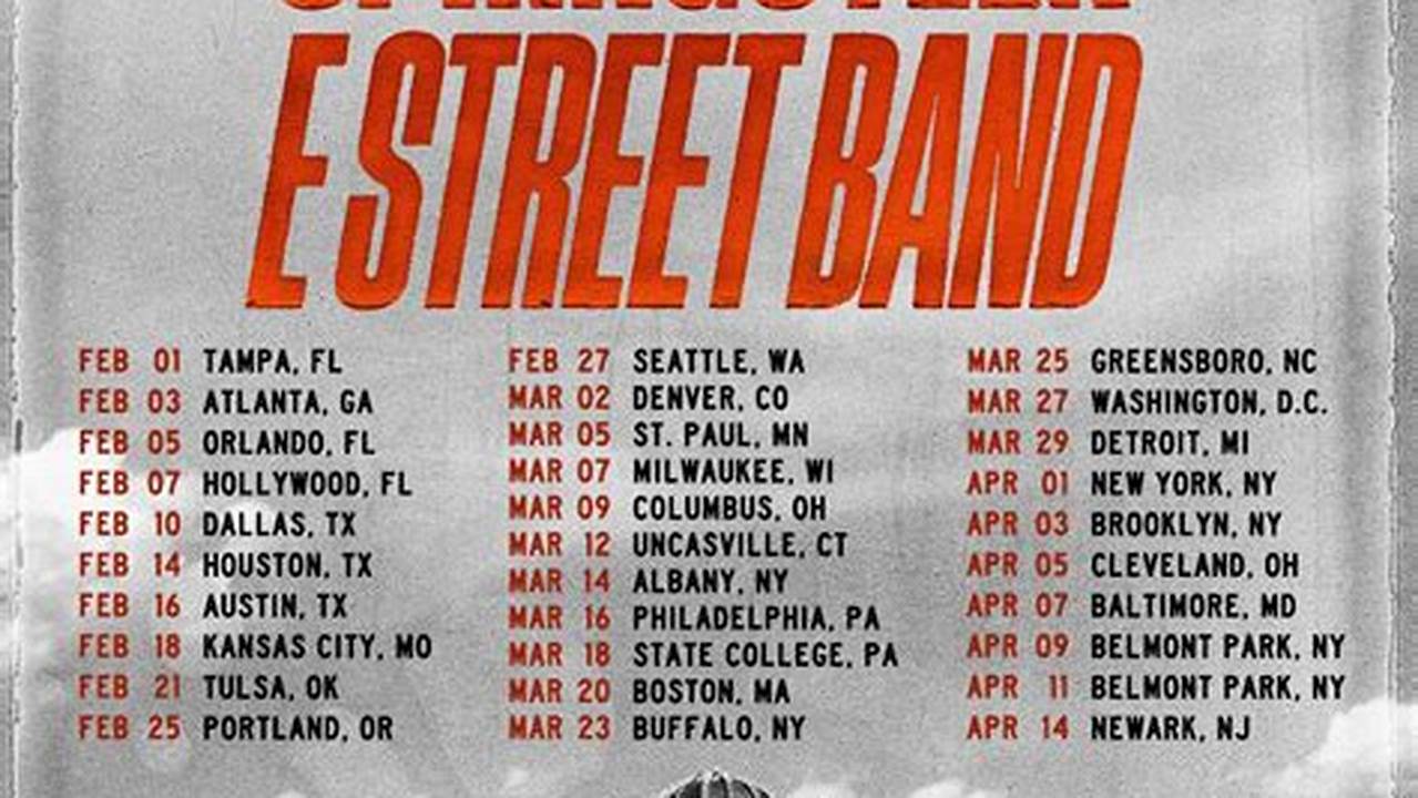Springsteen 2024 Tour Setlist