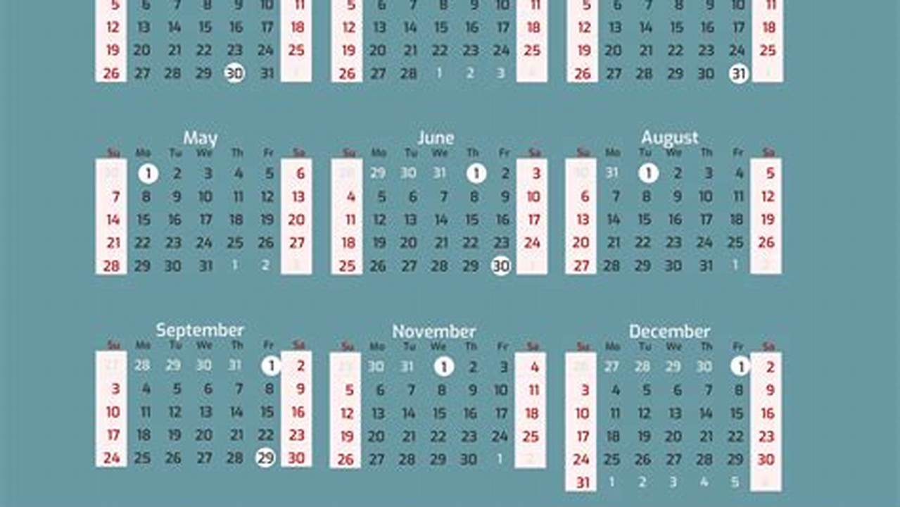 Ssi Payment Schedule December 2024 Opm