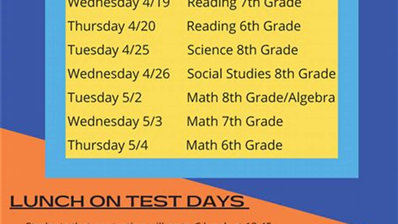 Staar Testing Dates 2024 Elementary