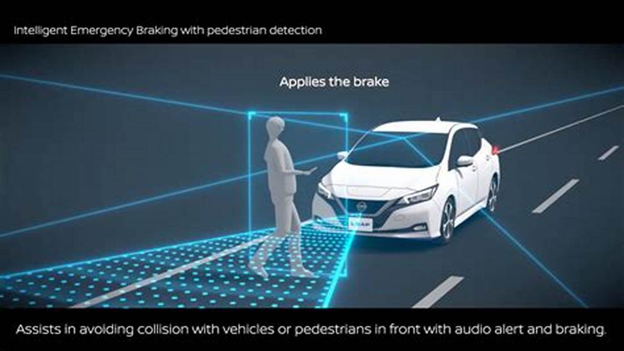 Standard Features Include Automatic Emergency Braking With., 2024