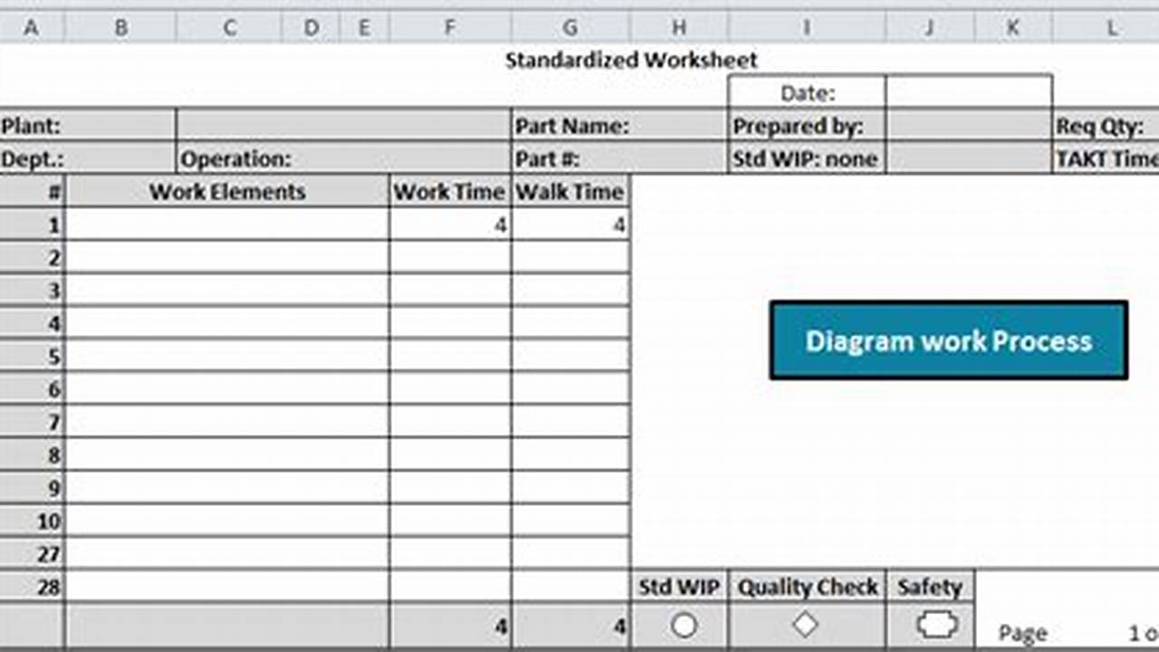 Standardized Information, Excel Templates