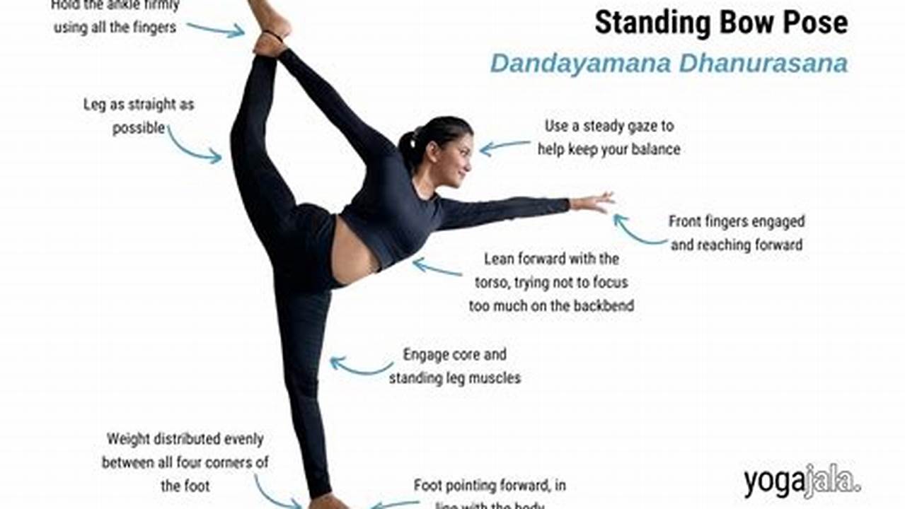Unlock the Secrets of Standing Bow Pose Yoga: A Journey to Strength, Flexibility, and Balance