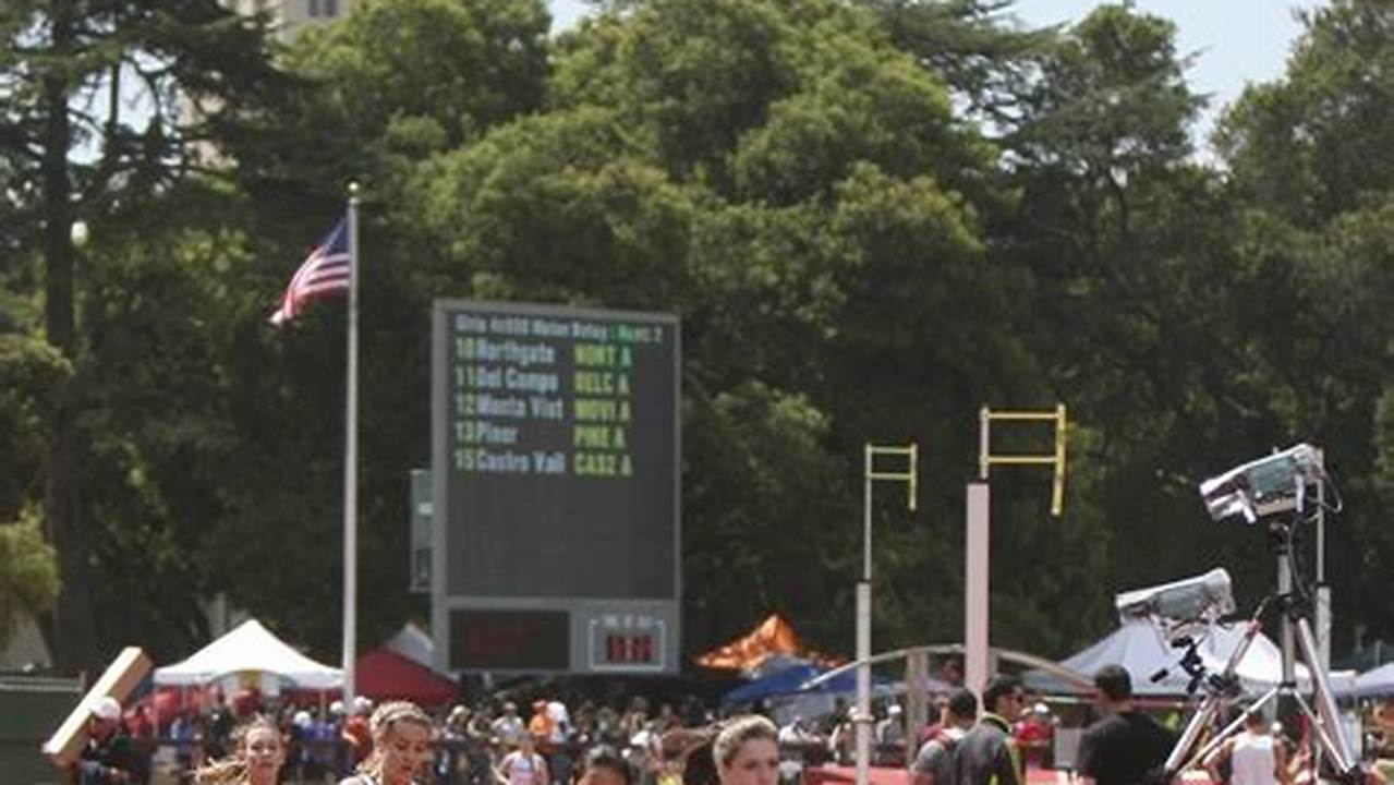 Stanford Invitational 2024 Live Results Today