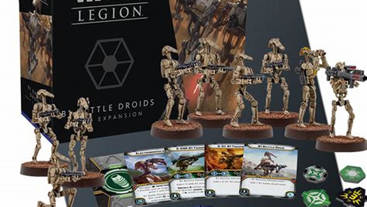 Star Wars: Legion Upcoming Releases 2024