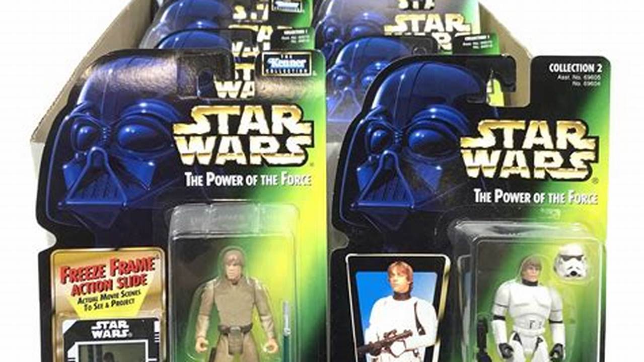 Star Wars Toys 2024