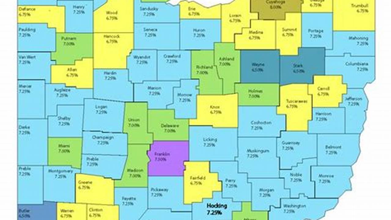 Stark County Sales Tax 2024