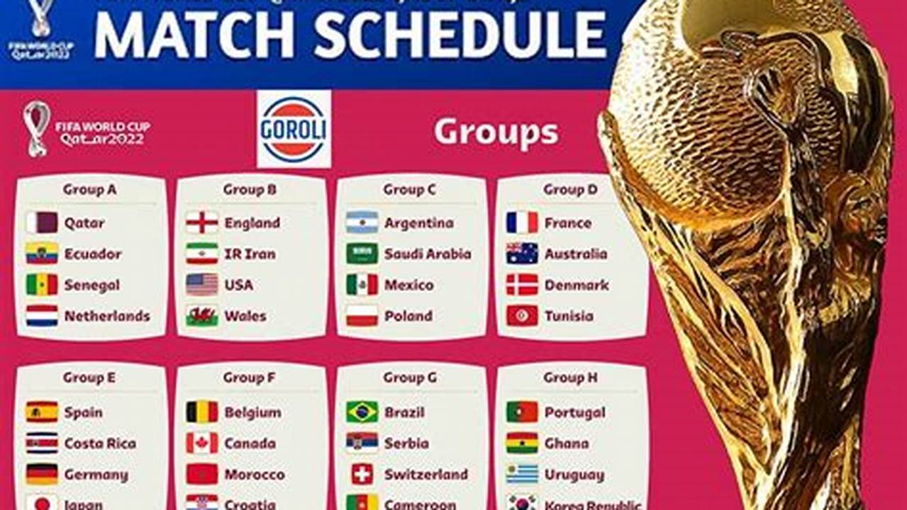 Start Of World Cup 2024 Schedule