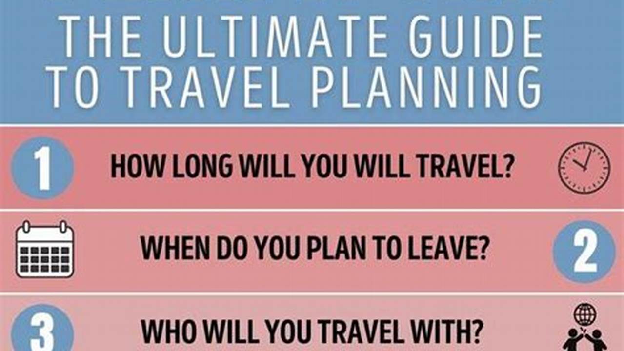 Start Planning Your Trip Now With Help On Hotels, Transportation, Events, Seasonal Foods And Drinks, Discounts And Deals, And So Much More., 2024