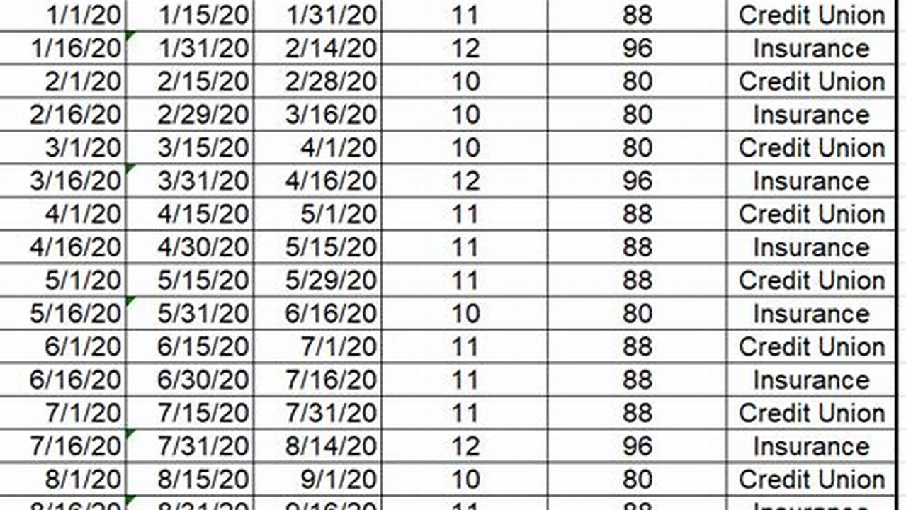 State Of Alabama Pay Schedule 2024