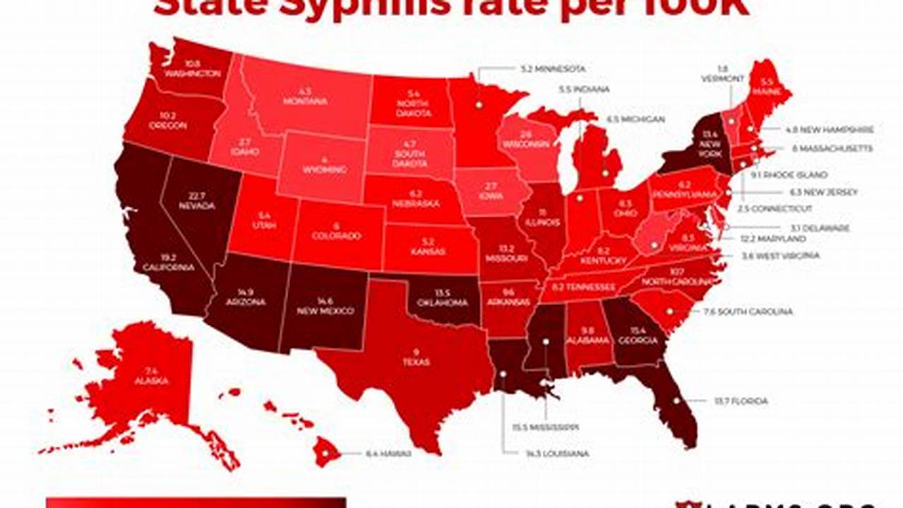 States With Highest Std Rates 2024