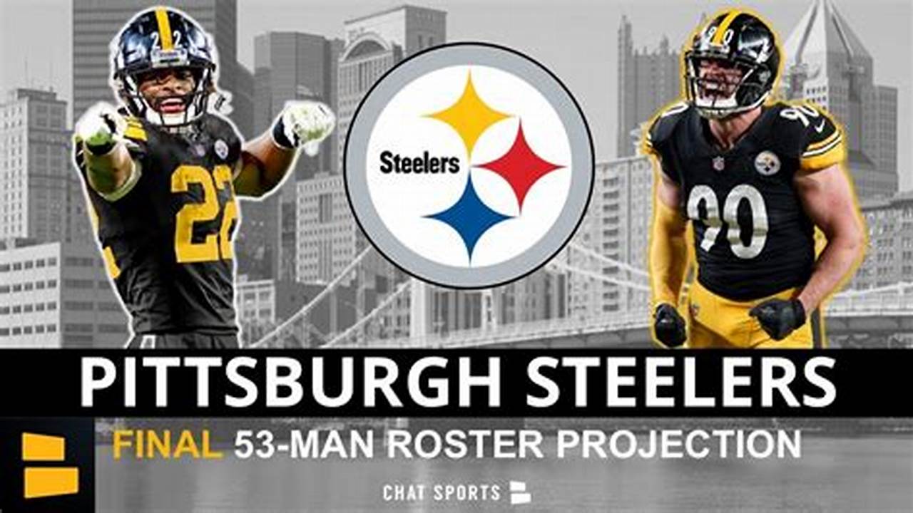 Steelers 53 Man Roster Projection 2024