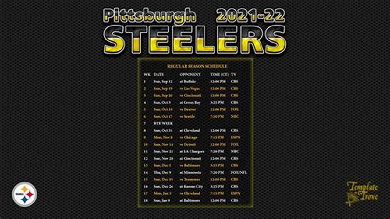 Steelers Player Stats 2024
