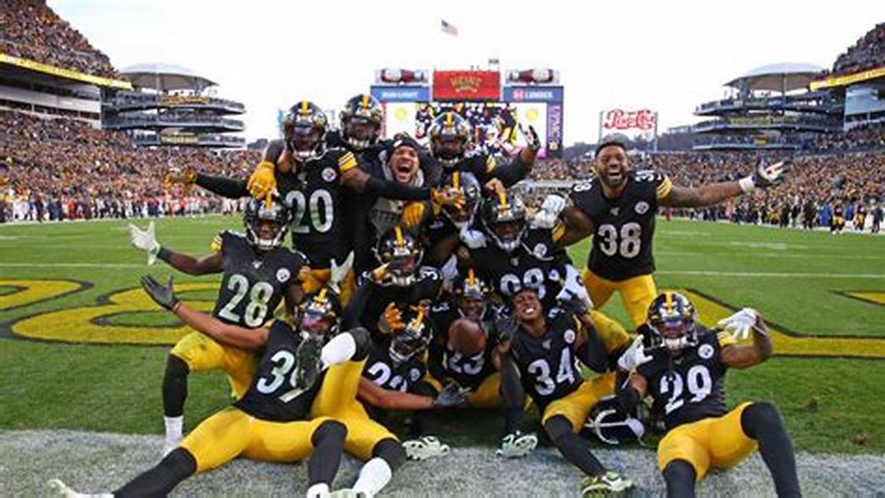 Steelers Roster 2024