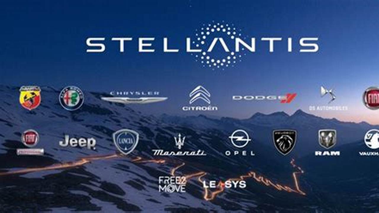 Stellantis 2024 Profit Sharing Multiplier