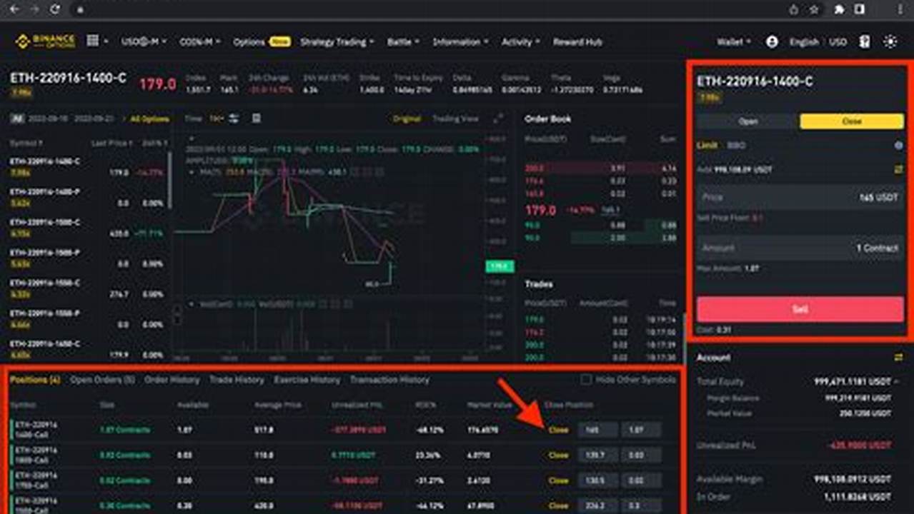 Step-by-step Guide To Buying REVV On Binance, Cryptocurrency