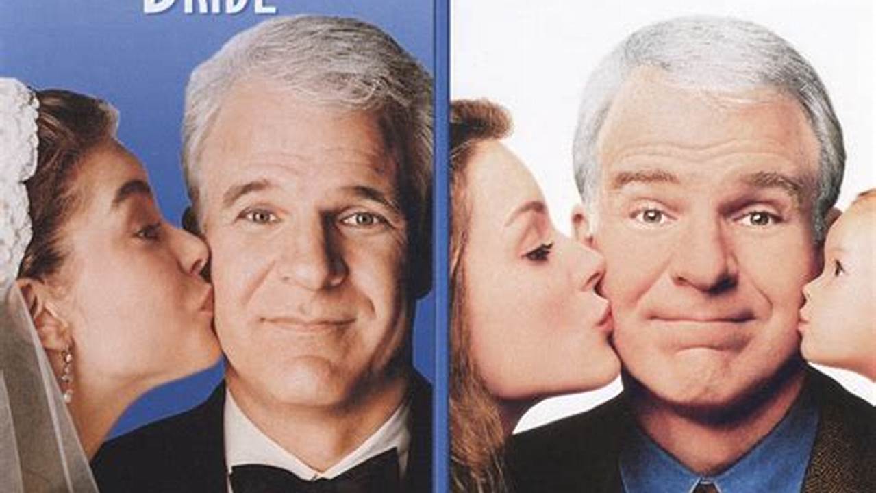 Steve Martin Plan F Father Of The Bride 2