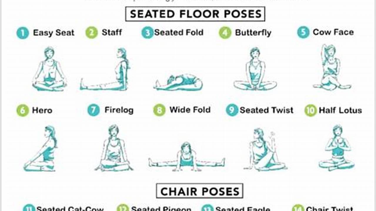 Strength, Seated Poses Yoga