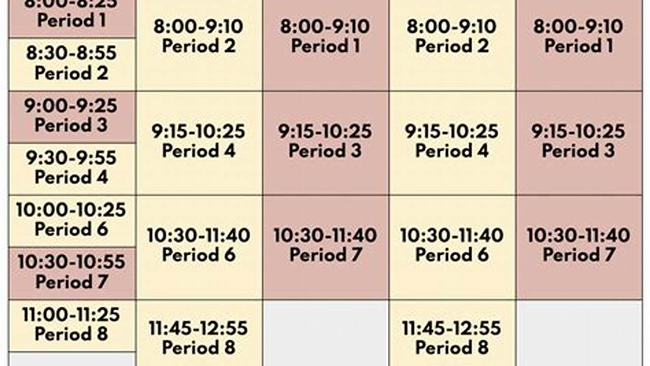 Students Can Consult This Calendar To Avoid Multiple Finals On The Same Day As They Plan Their Classes., 2024