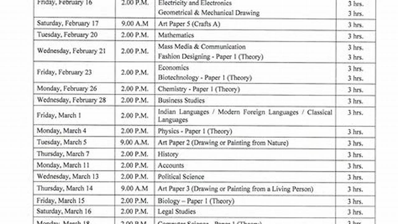 Students Seeking To Appear For The Exam Can Download The Icse 10 Timetable 2024 Pdf On The Cisce Website Or From The Link Below., 2024