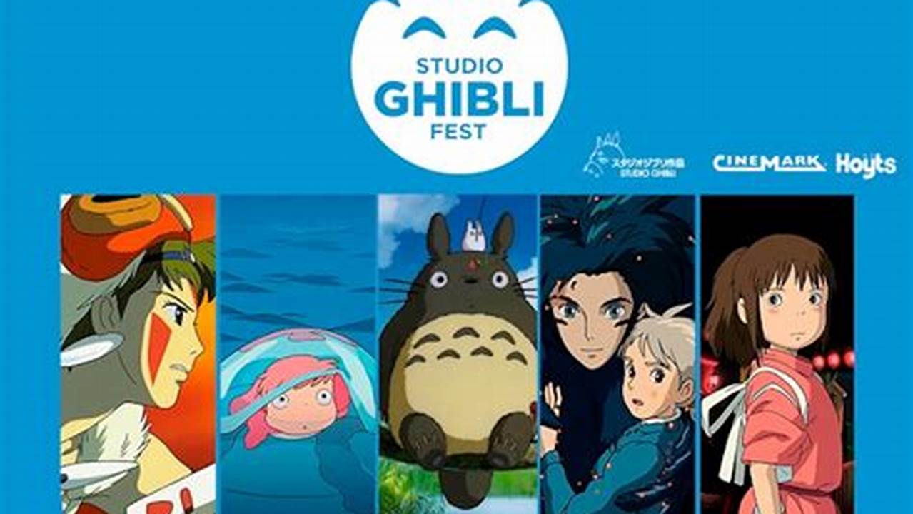 Studio Ghibli Cinemark 2024