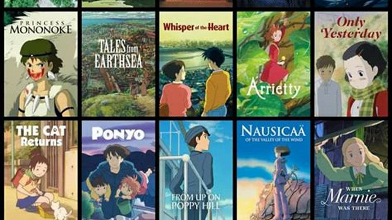 Studio Ghibli Movies In Theaters 2024